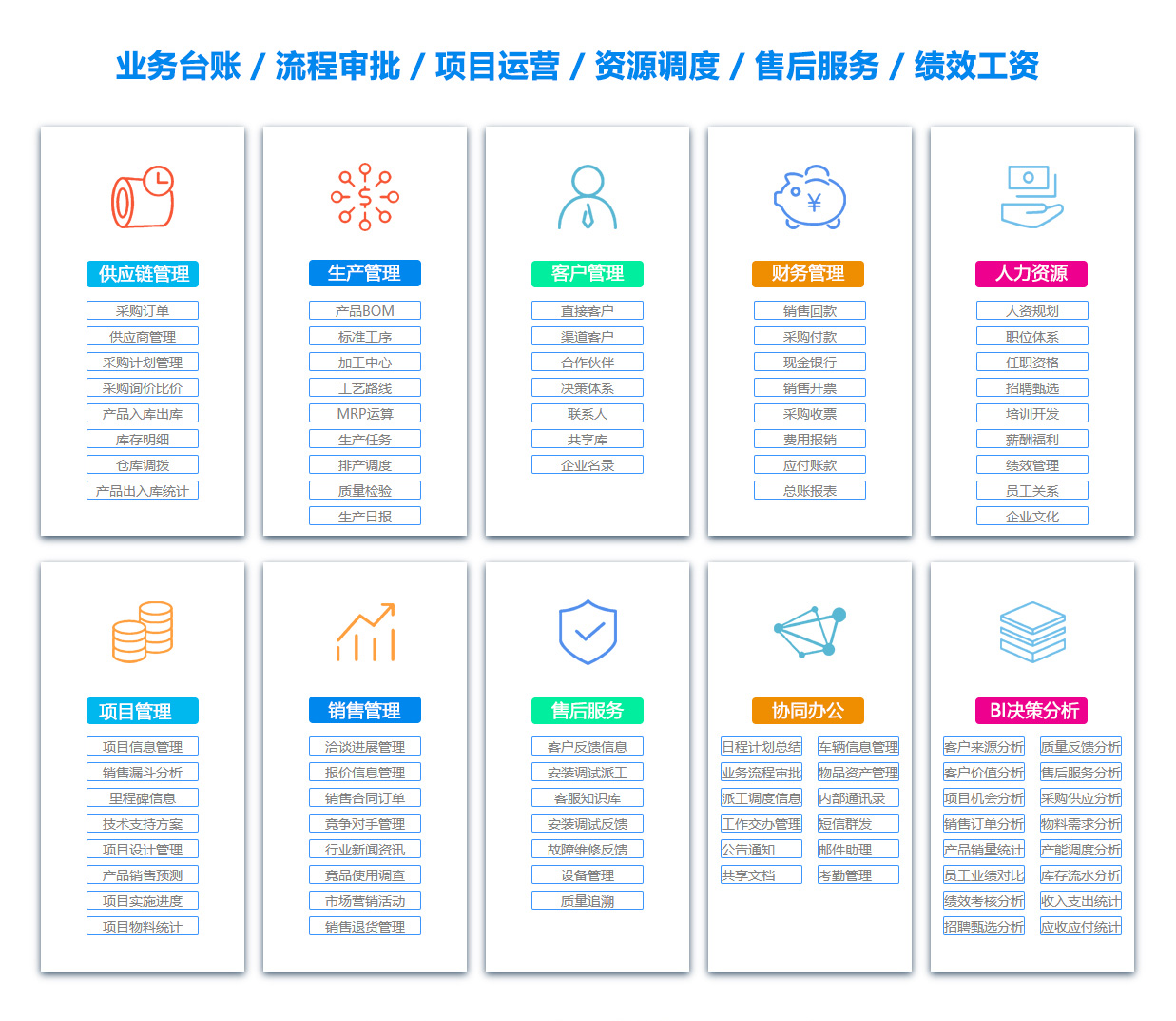 兴安盟物资管理软件 兴安盟物资管理软件
